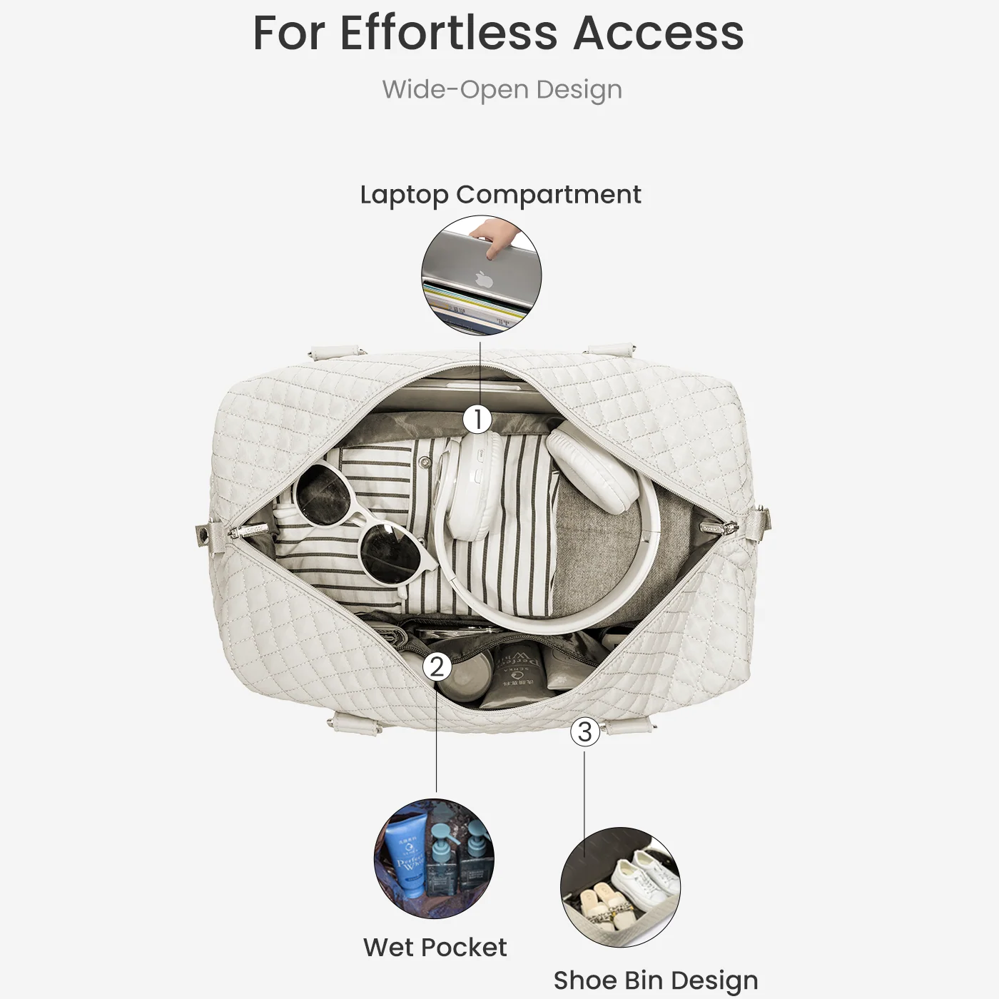 2Pcs Aril Travel Duffel Bag – Shoe Compartment + Toiletry Organizer