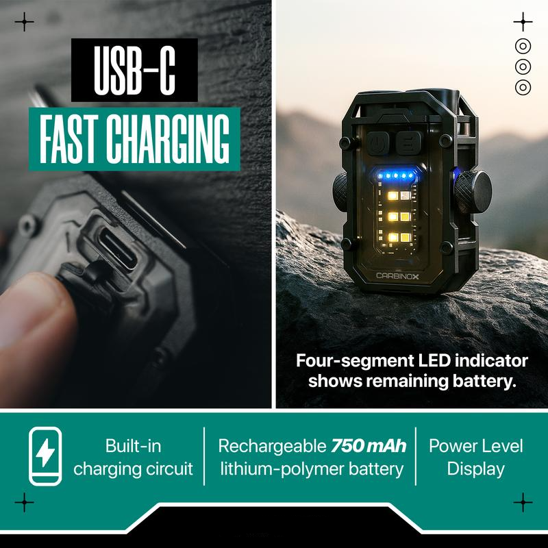 Compact Keychain Flashlight – 800 Lumens Mini Powerhouse